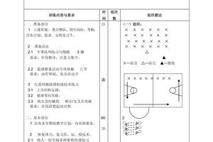 篮球训练教案大全集下载百度网盘