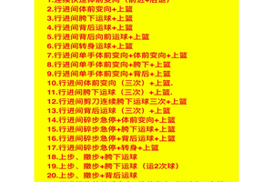 篮球基础训练视频教程第一节